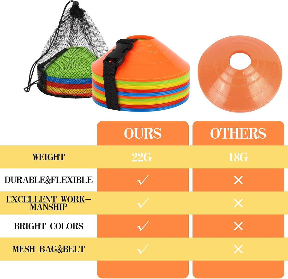 Soccer Cones 15/25/30/50 Pack with Mesh Bag & Strap-Soccer Cones for Sports Training, Football, Basketball,Running Drills-Agility Cones for Indoor and Outdoor Games